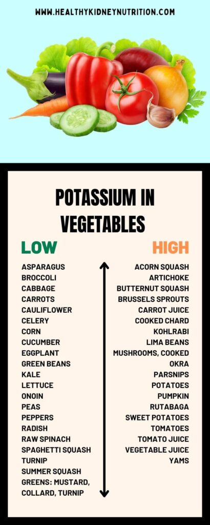Potassium in Vegetables. A list of high potassium vegetables and low potassium vegetables